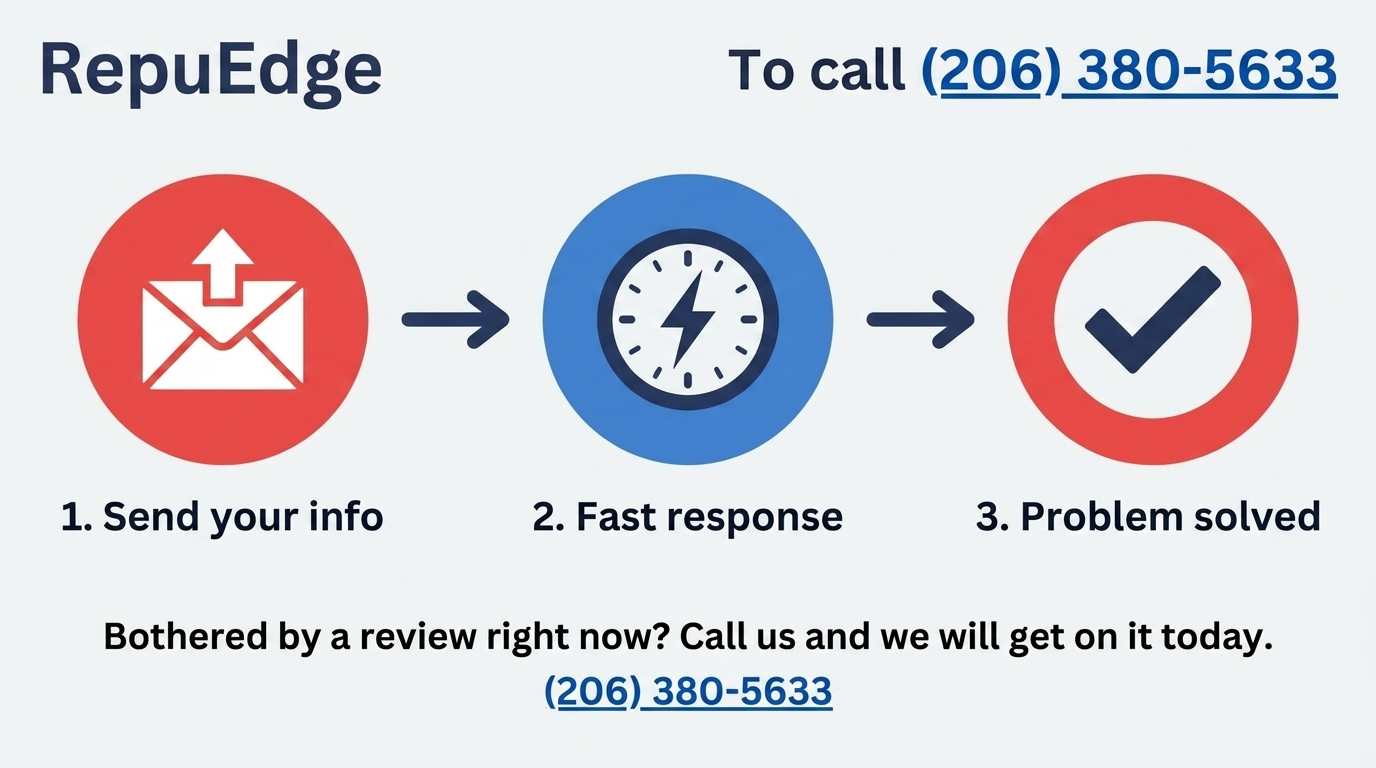Illustration of the case review, dispute, and confirmed-removal process