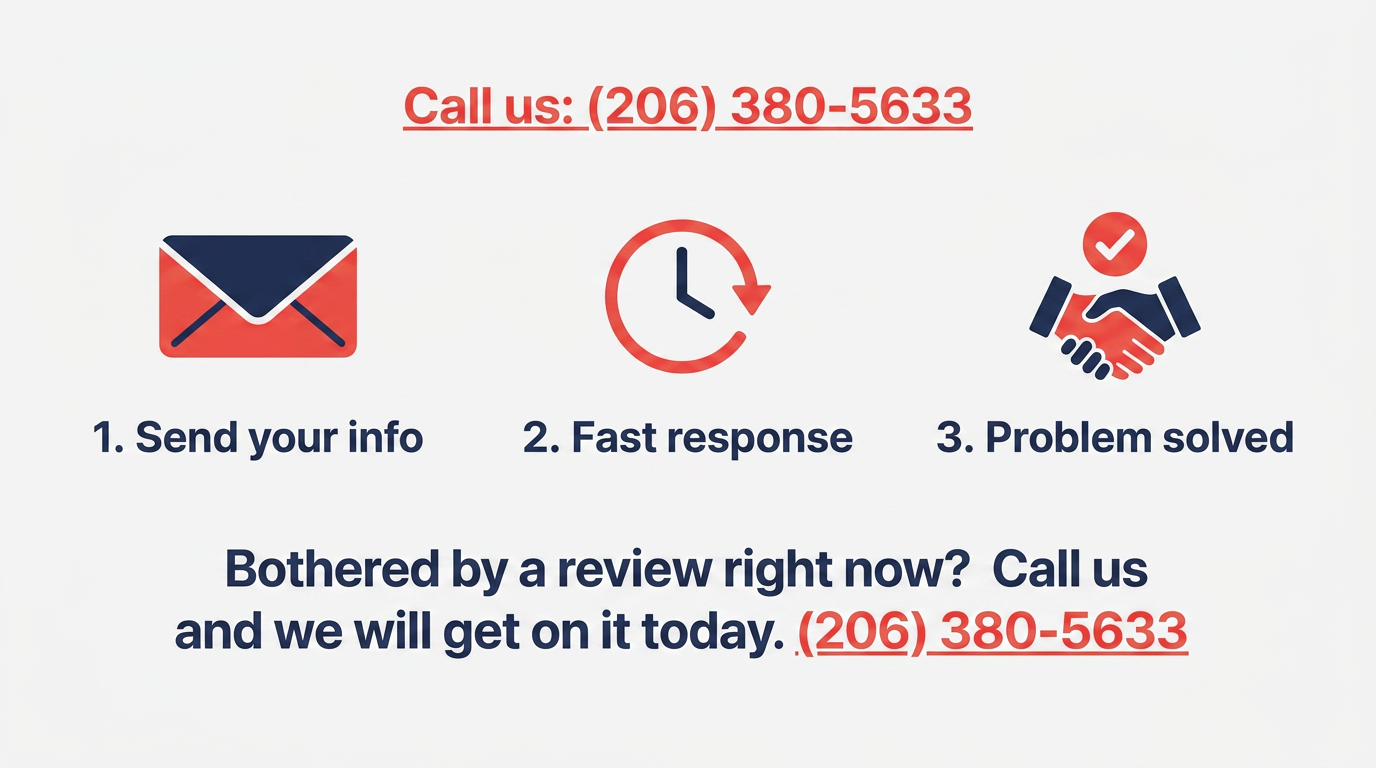 Illustration of the case check, dispute, and confirmed-removal process